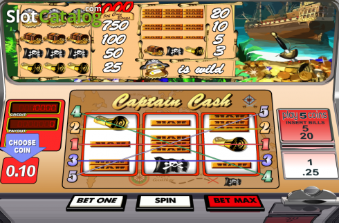 Candy Bars Slot Review