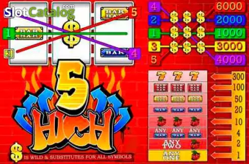 High Voltage Blackout Slot Review