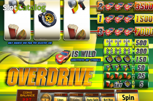 Our Days Slot Review