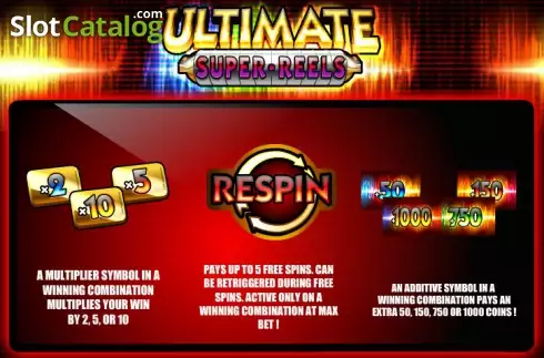 Ultimate Hot Slot Review